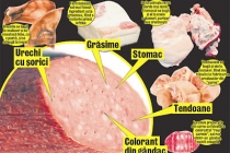 Stiri - Uite ce au ajuns să ne bage în mezeluri!