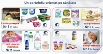 Danone in haine noi de sarbatoare